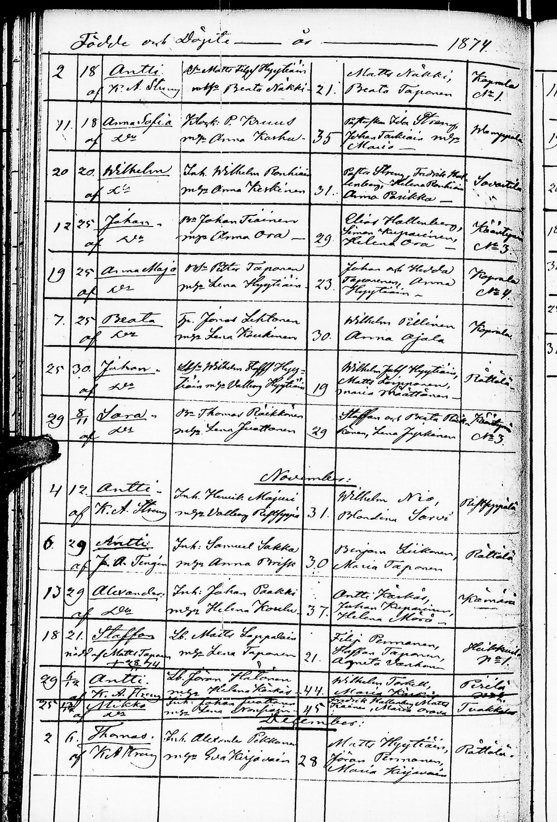 [ kuvat/127.jpg ]