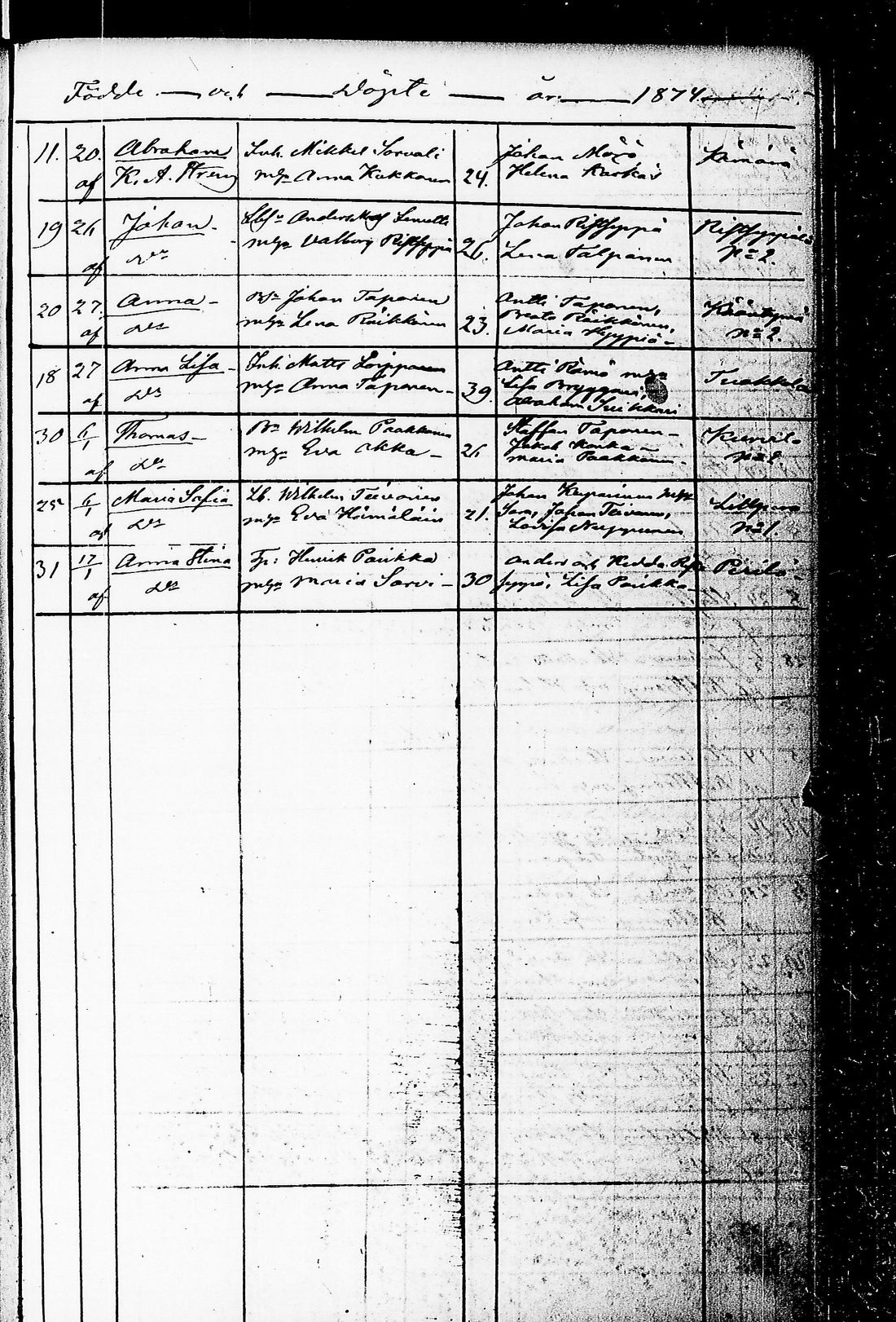 [ kuvat/128.jpg ]