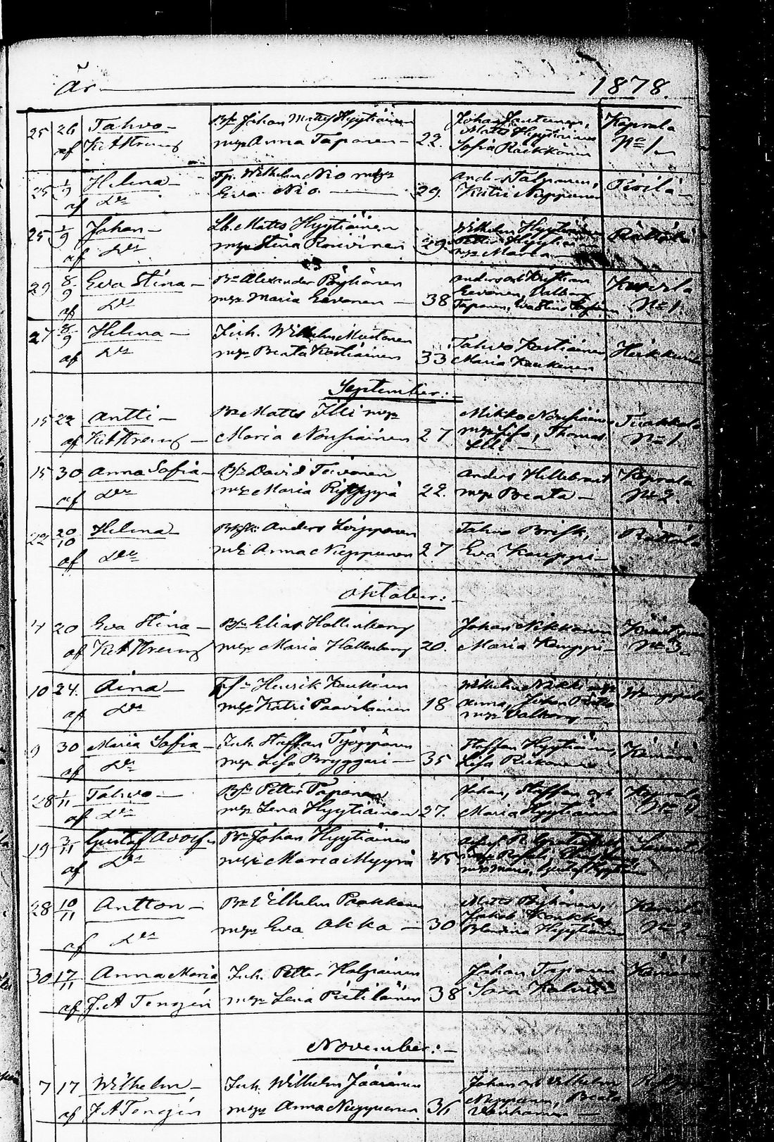 [ kuvat/152.jpg ]