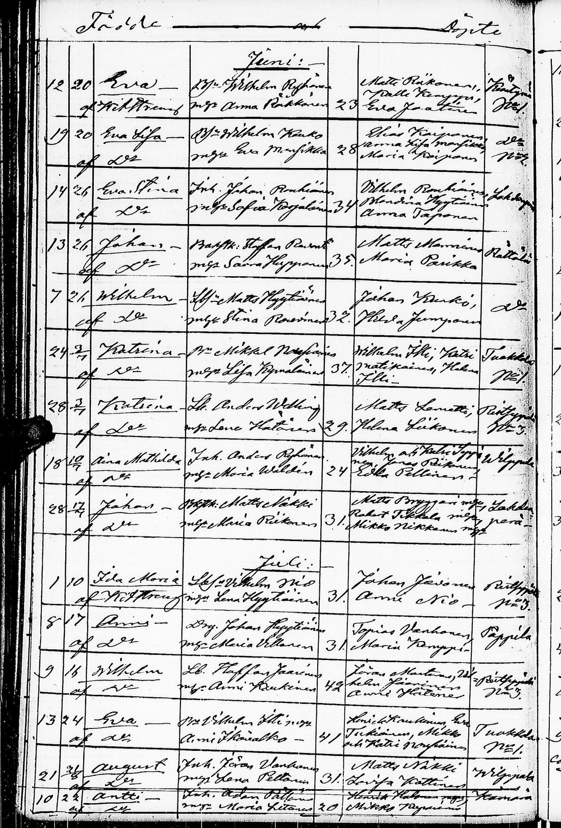 [ kuvat/167.jpg ]