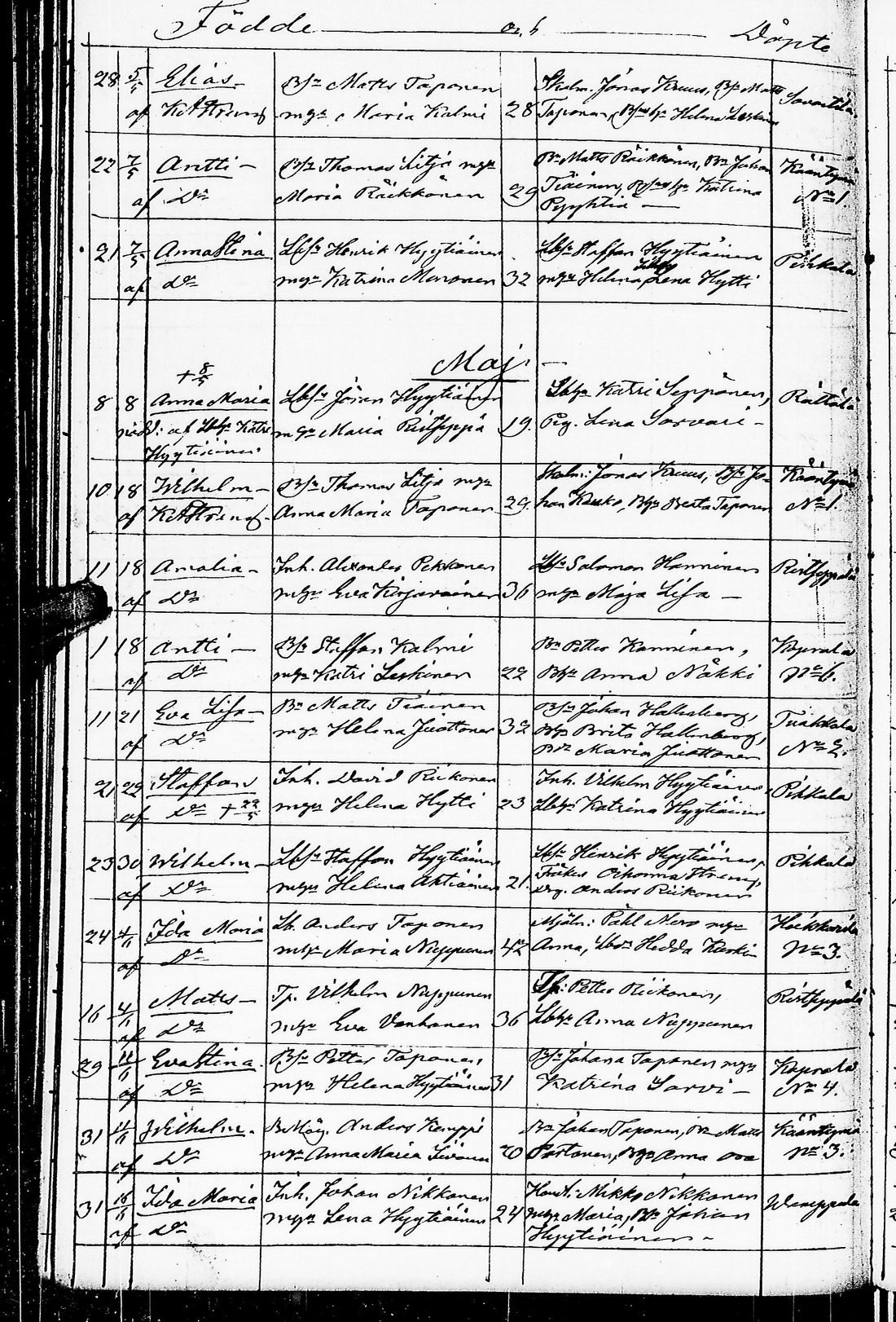 [ kuvat/173.jpg ]