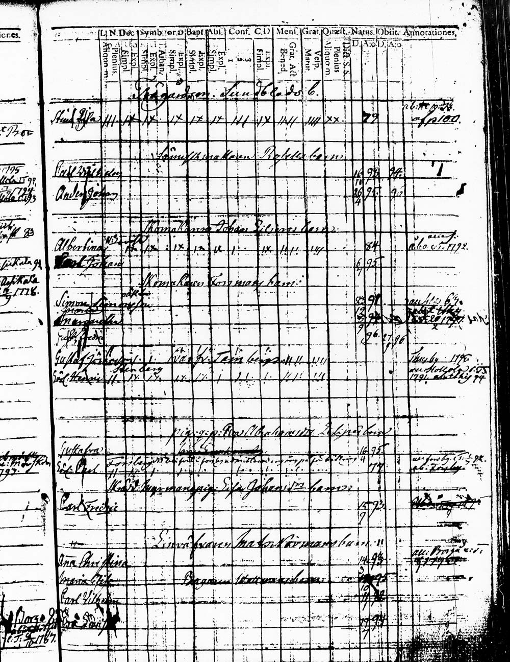 [ kuvat/119.jpg ]