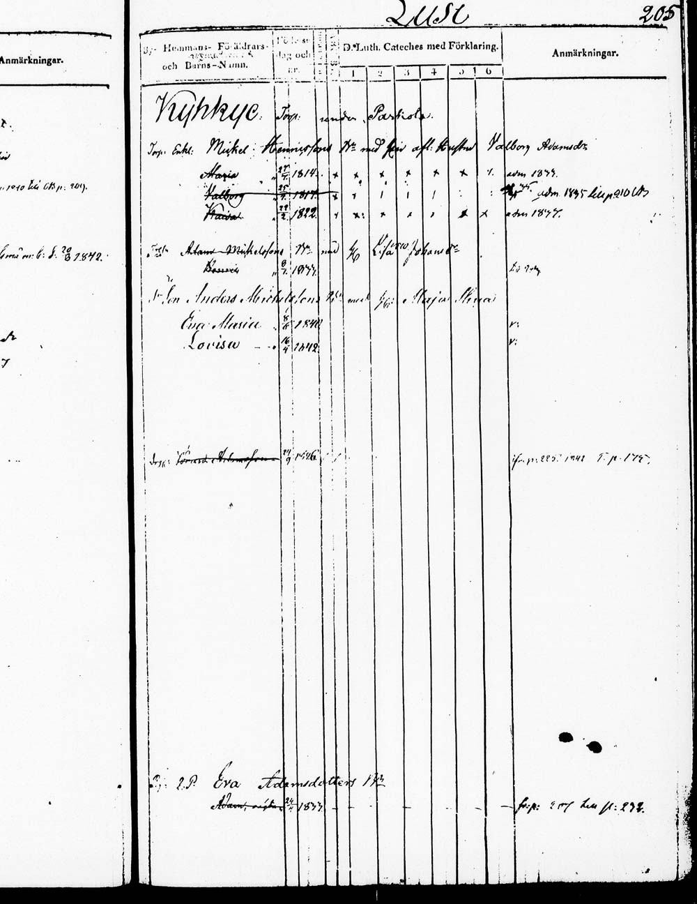 [ kuvat/206.jpg ]