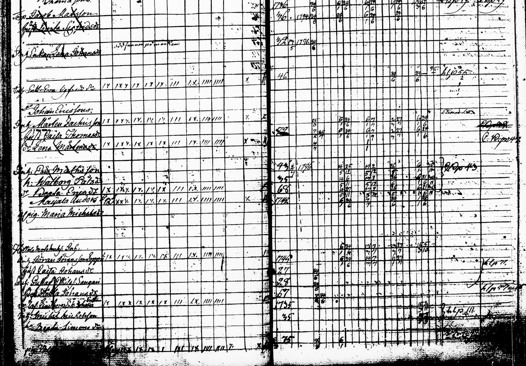 [ kuvat/35.jpg ]