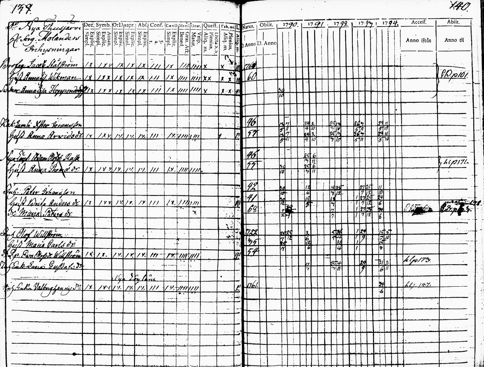 [ kuvat/81.jpg ]