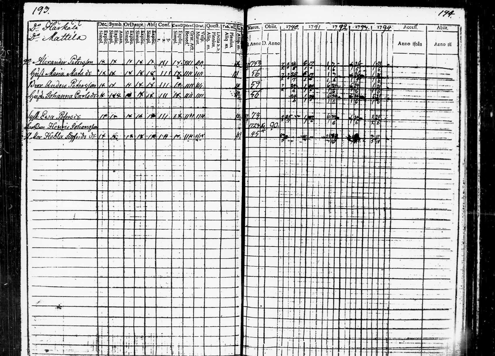 [ kuvat/92.jpg ]