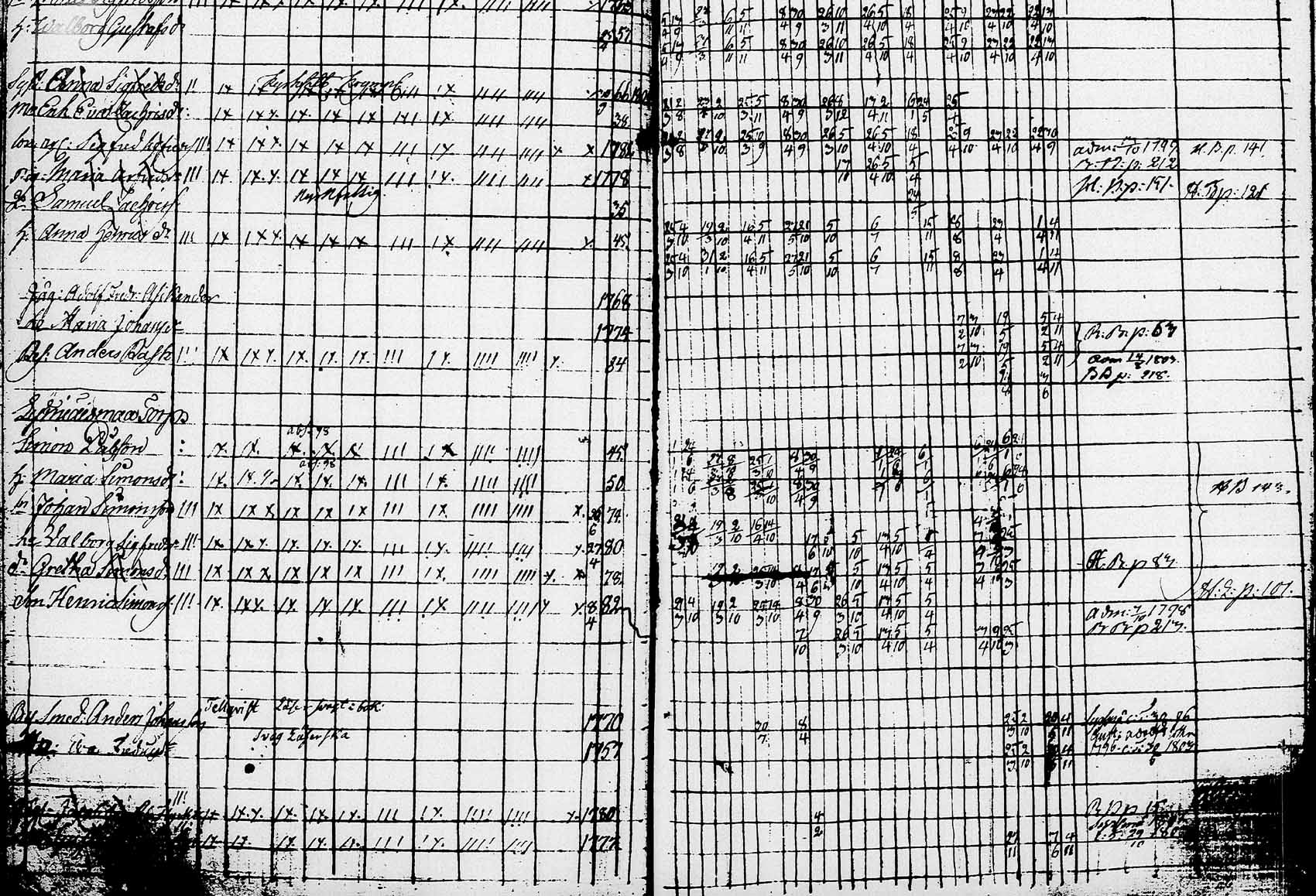 [ kuvat/115.jpg ]