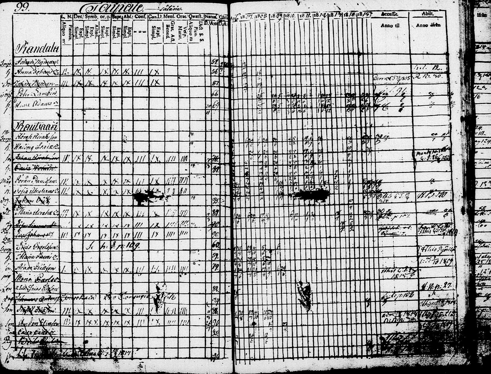 [ kuvat/226.jpg ]