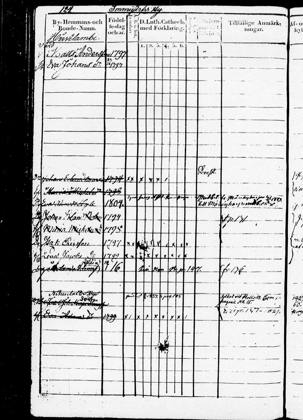 [ kuvat/189.jpg ]