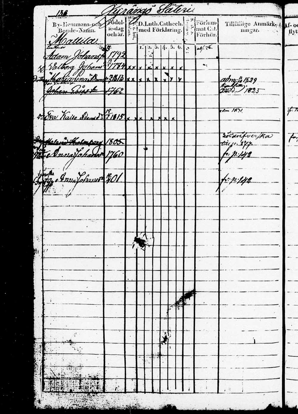 [ kuvat/215.jpg ]