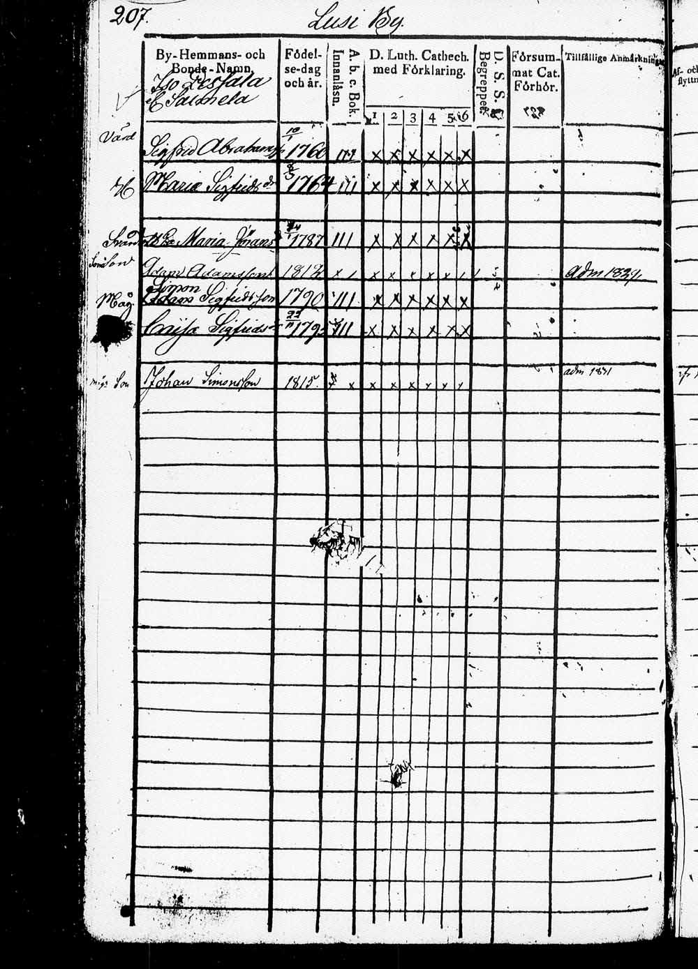 [ kuvat/351.jpg ]