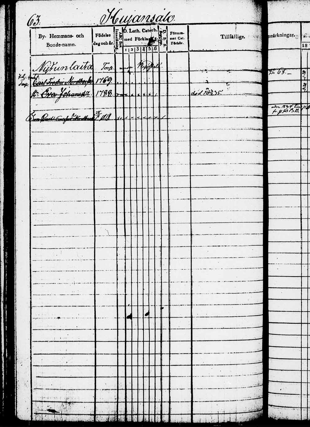 [ kuvat/125.jpg ]