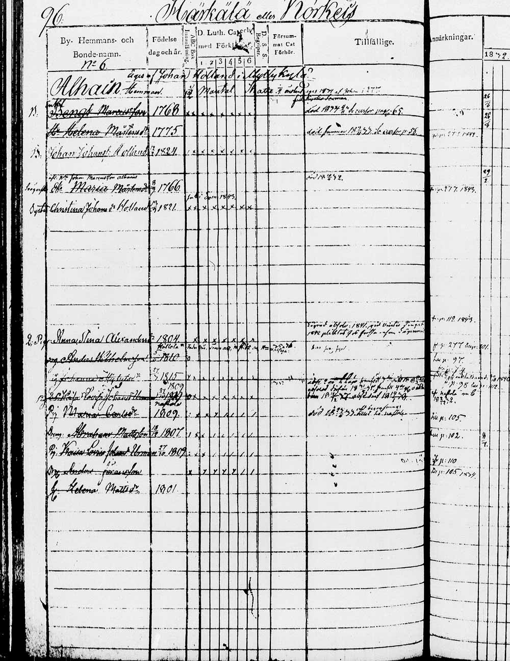 [ kuvat/191.jpg ]