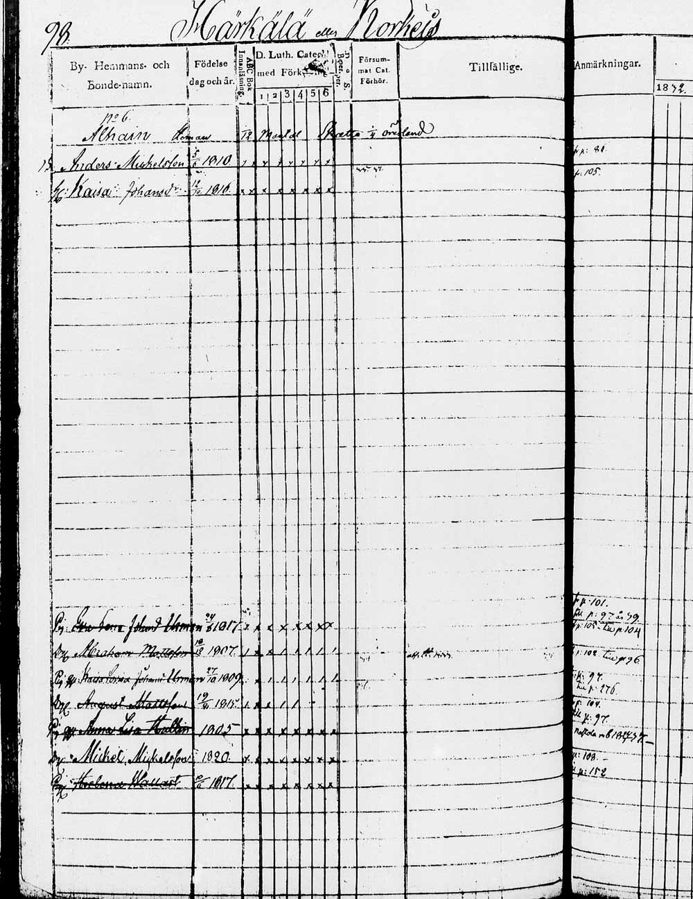 [ kuvat/195.jpg ]