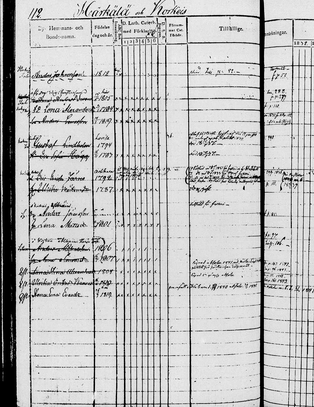 [ kuvat/223.jpg ]