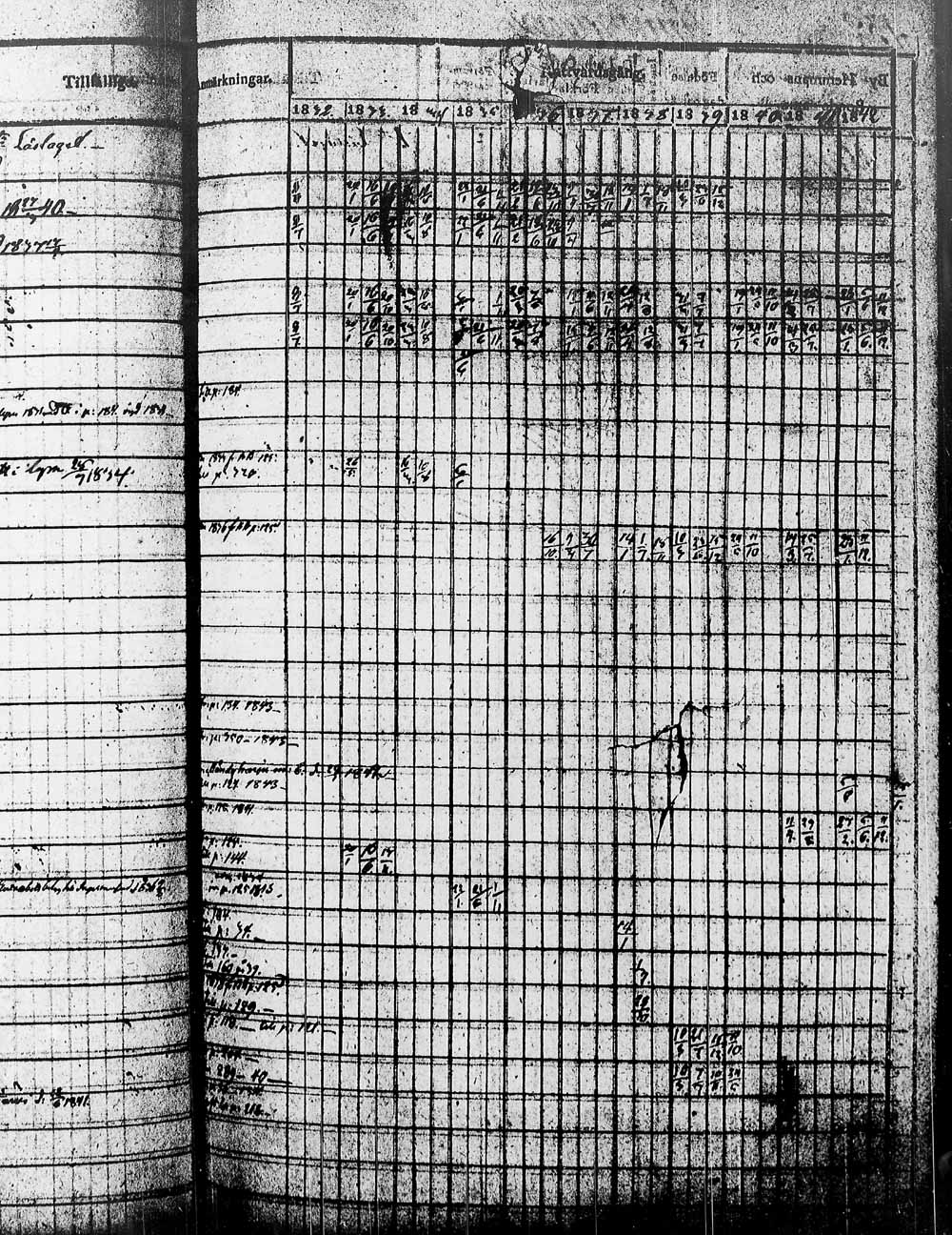 [ kuvat/262.jpg ]