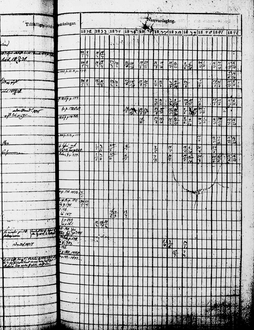 [ kuvat/368.jpg ]