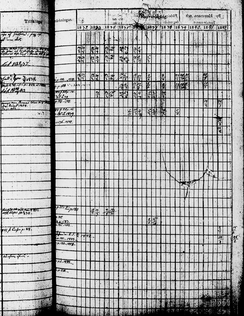 [ kuvat/374.jpg ]