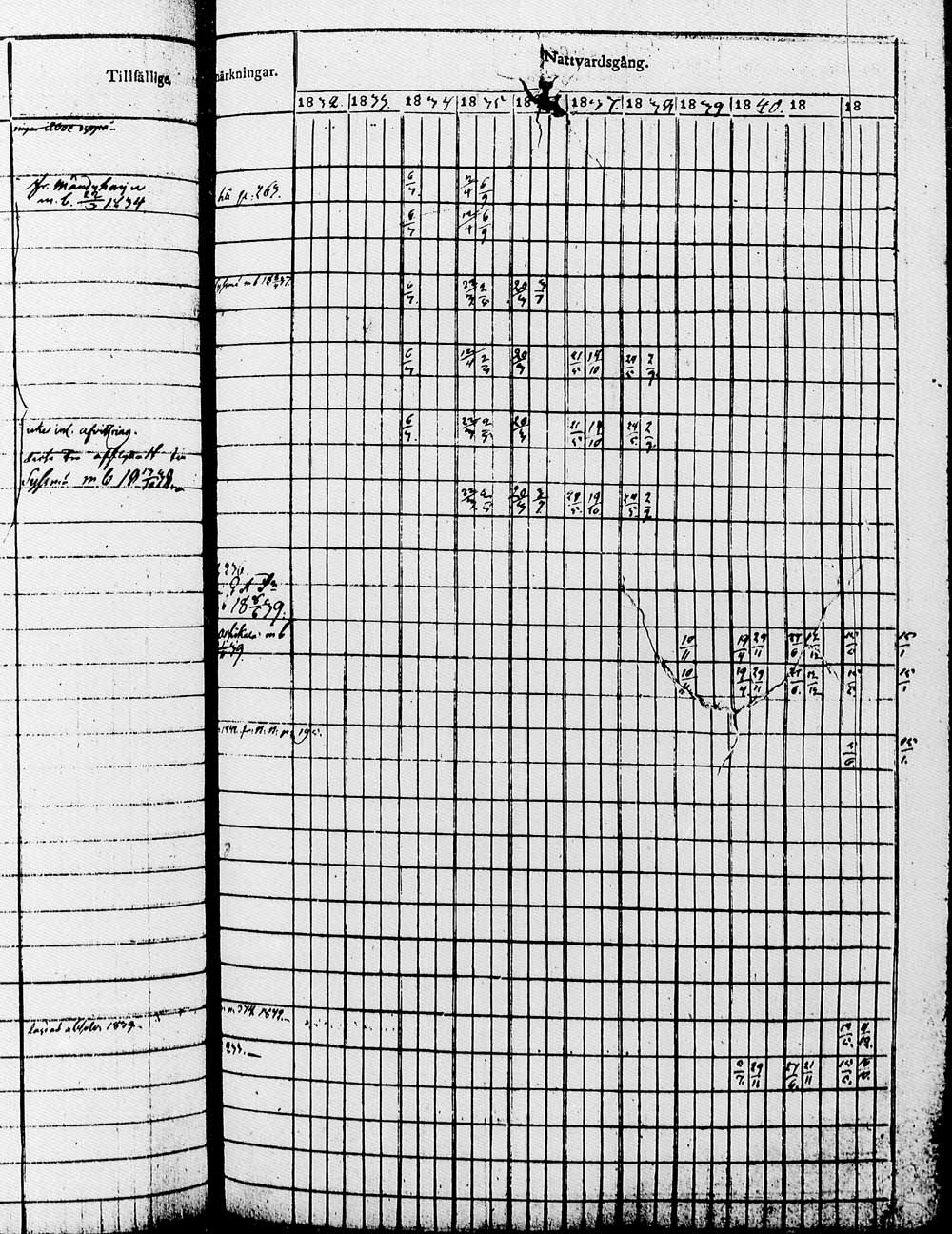[ kuvat/402.jpg ]