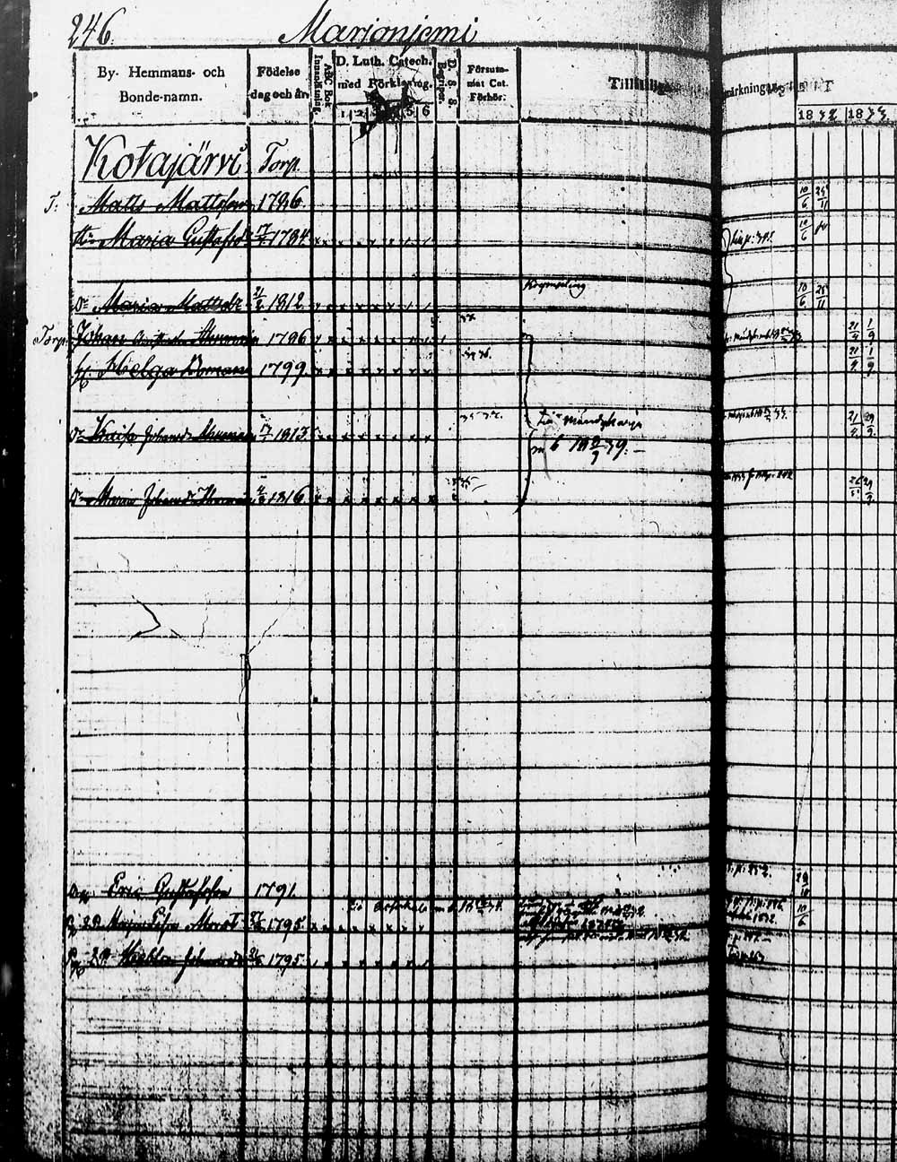 [ kuvat/493.jpg ]