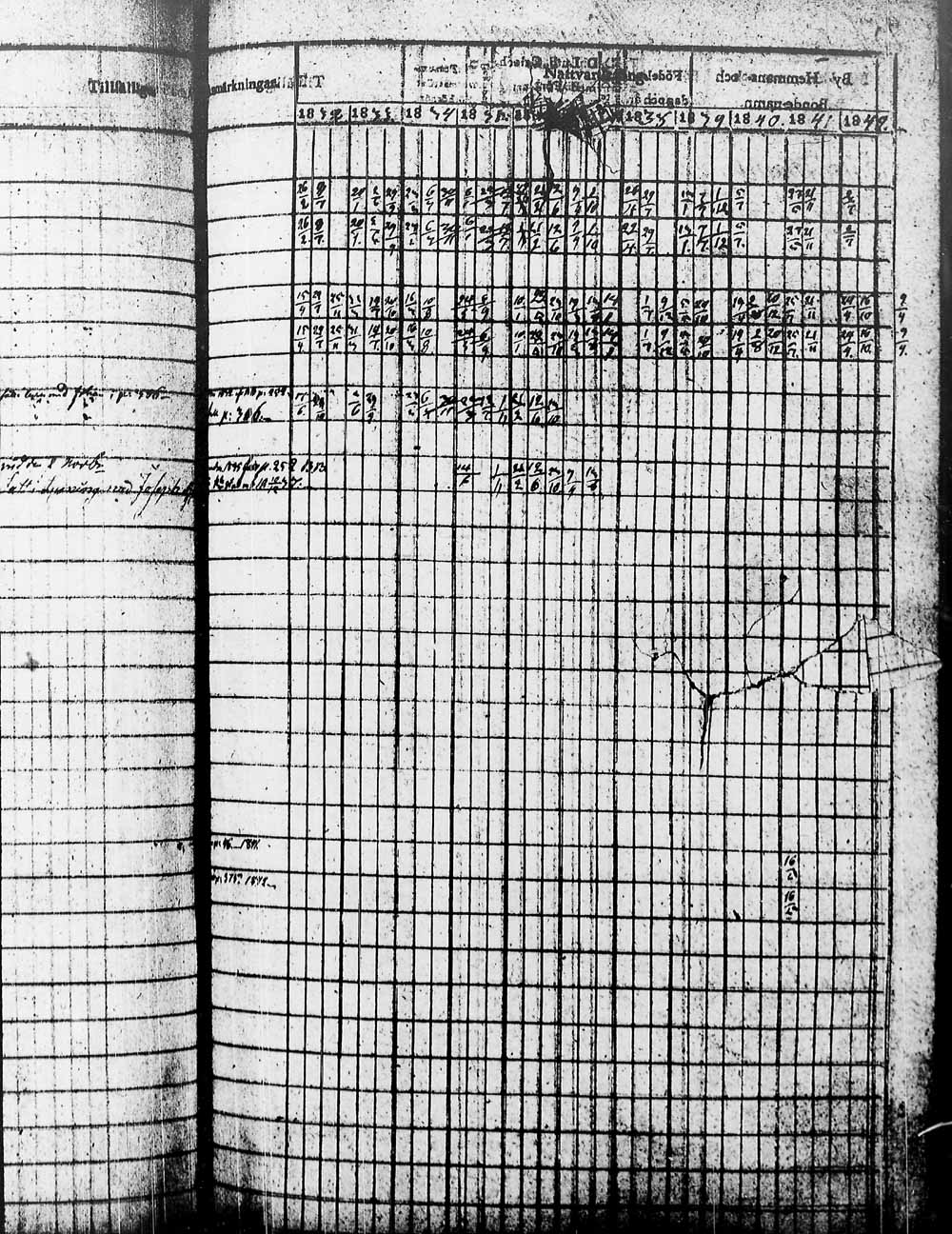 [ kuvat/514.jpg ]