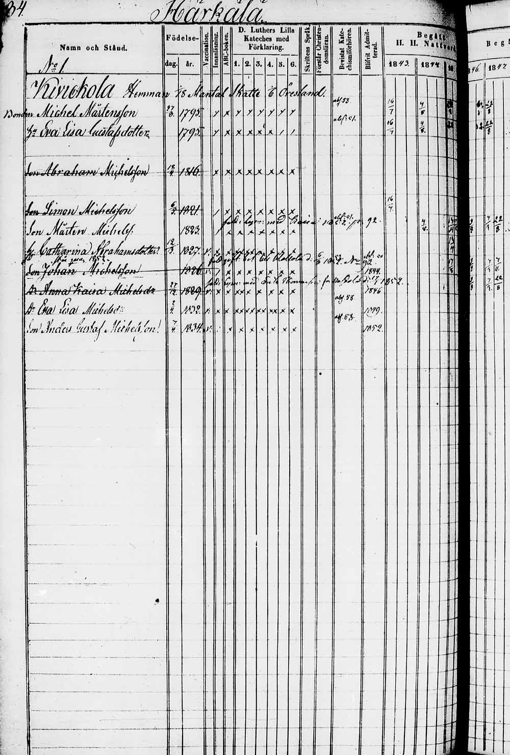 [ kuvat/166.jpg ]