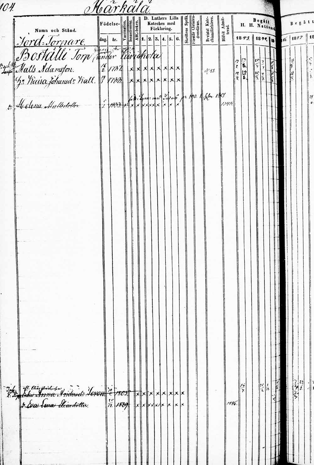 [ kuvat/206.jpg ]
