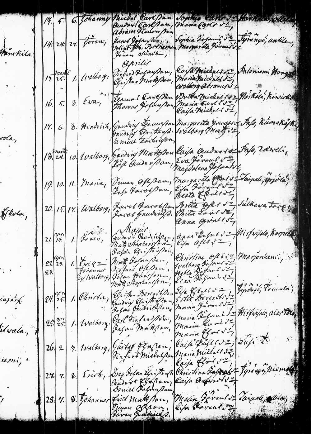 [ kuvat/102.jpg ]
