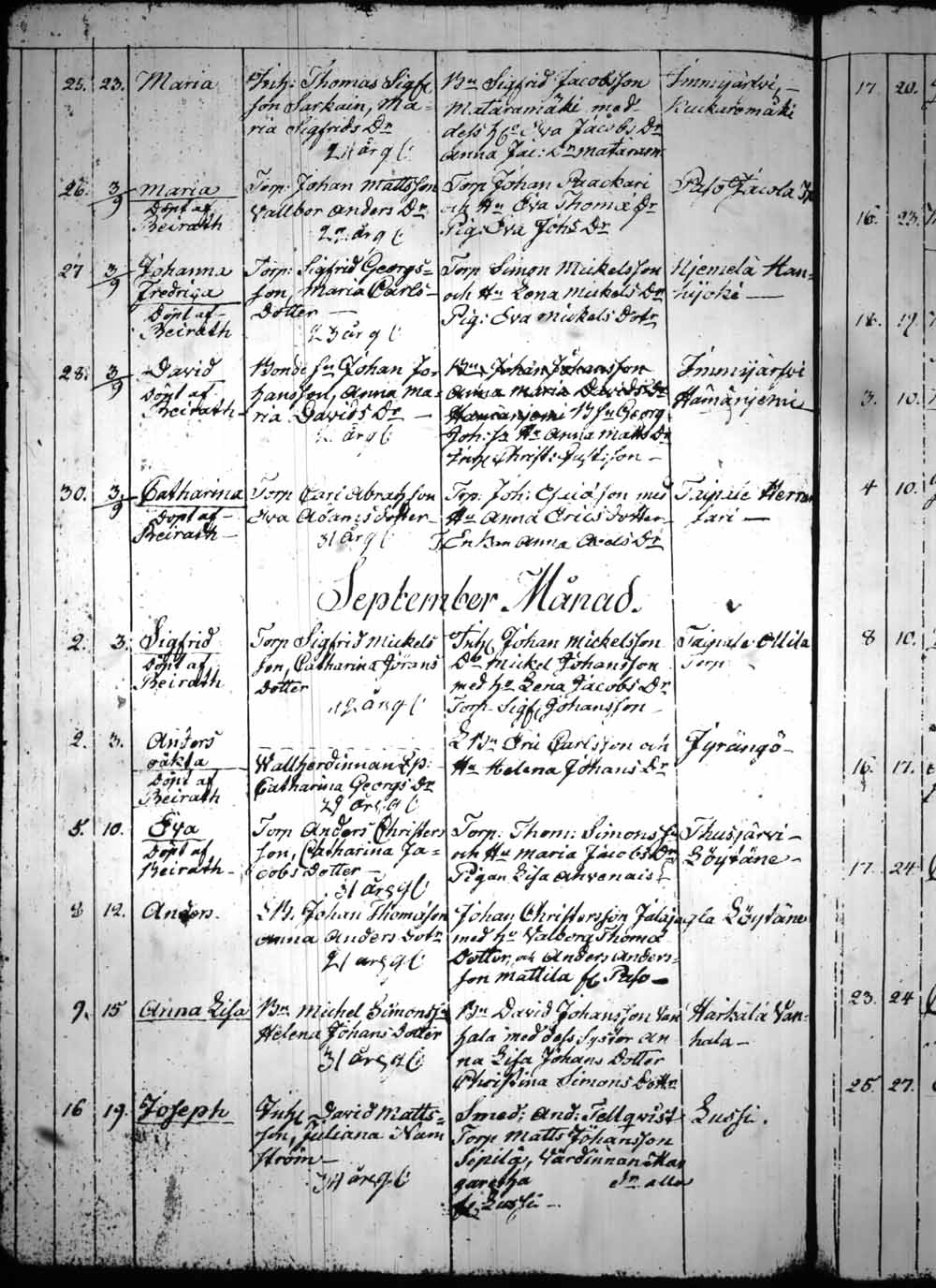 [ kuvat/125.jpg ]