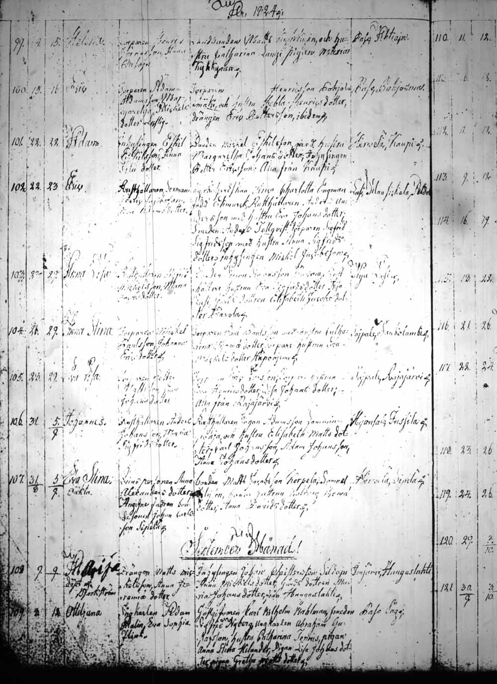 [ kuvat/187.jpg ]