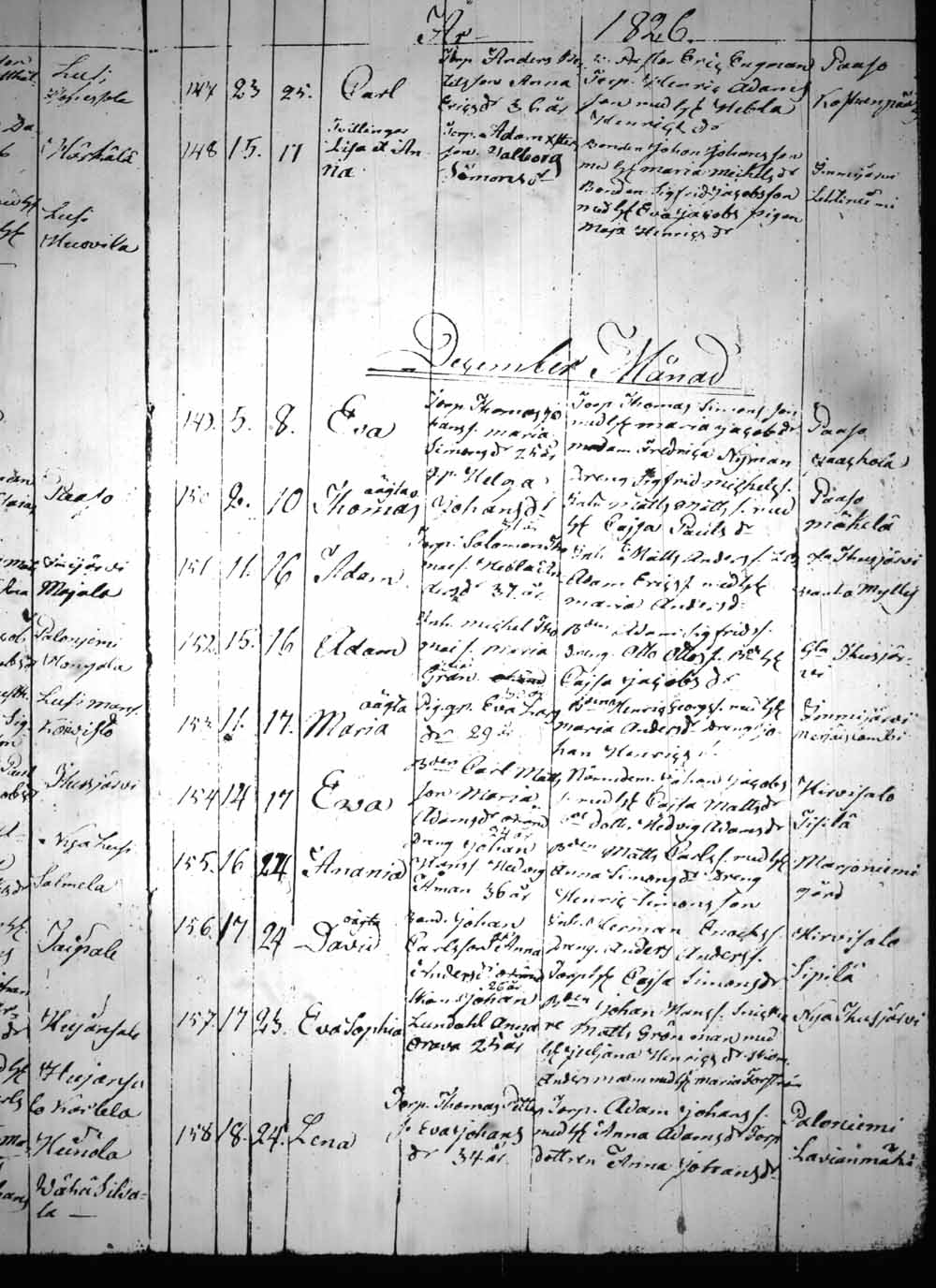 [ kuvat/222.jpg ]