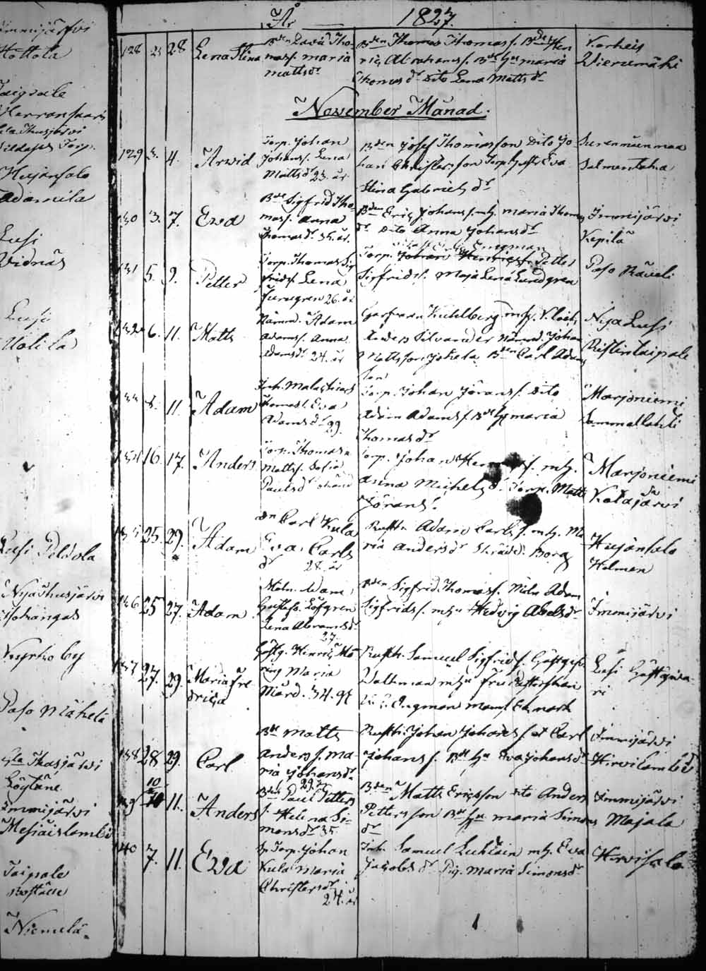 [ kuvat/234.jpg ]