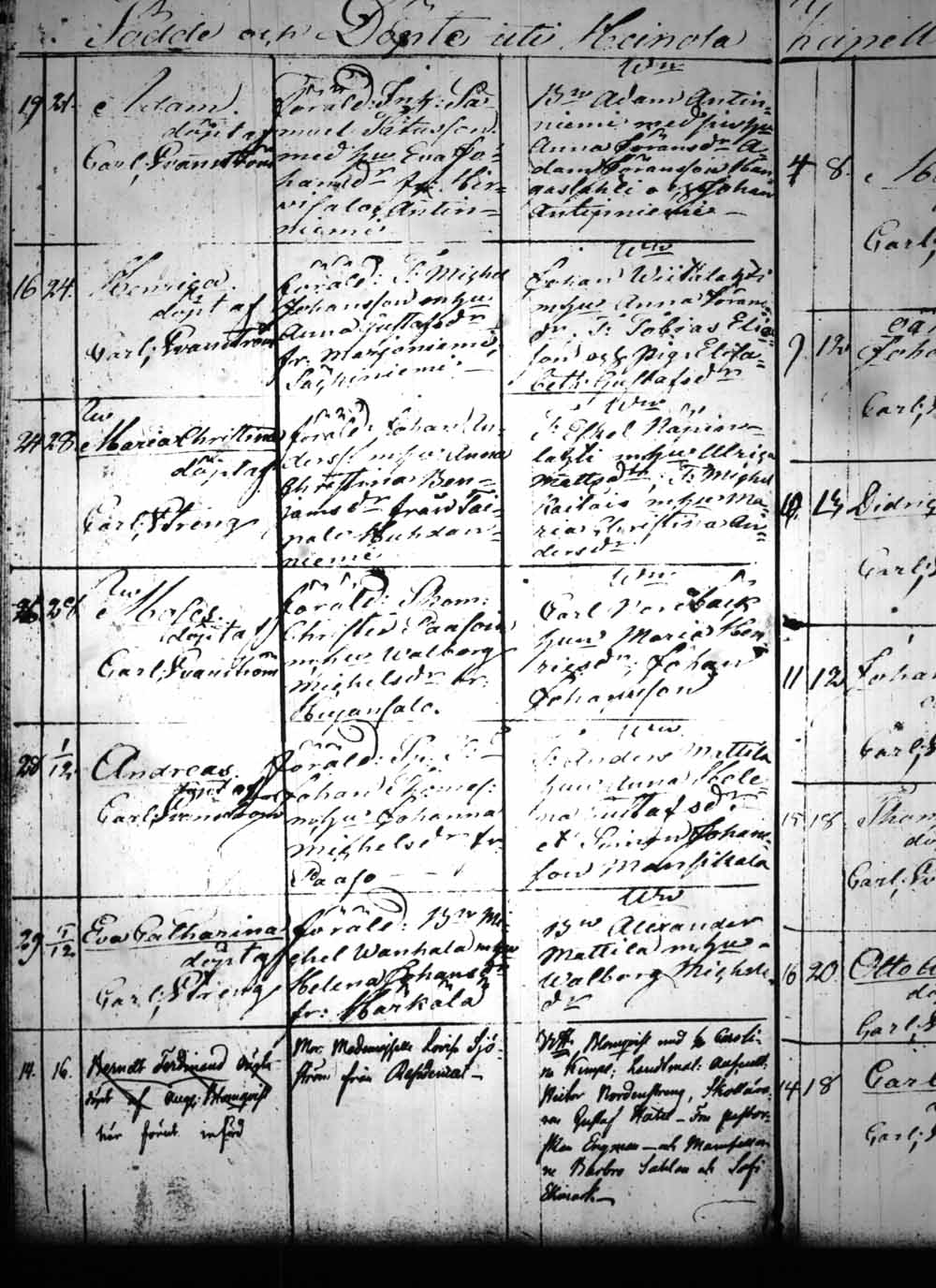 [ kuvat/303.jpg ]