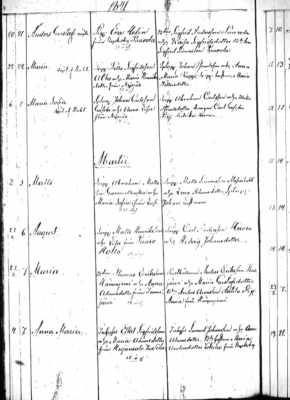 [ kuvat/224.jpg ]