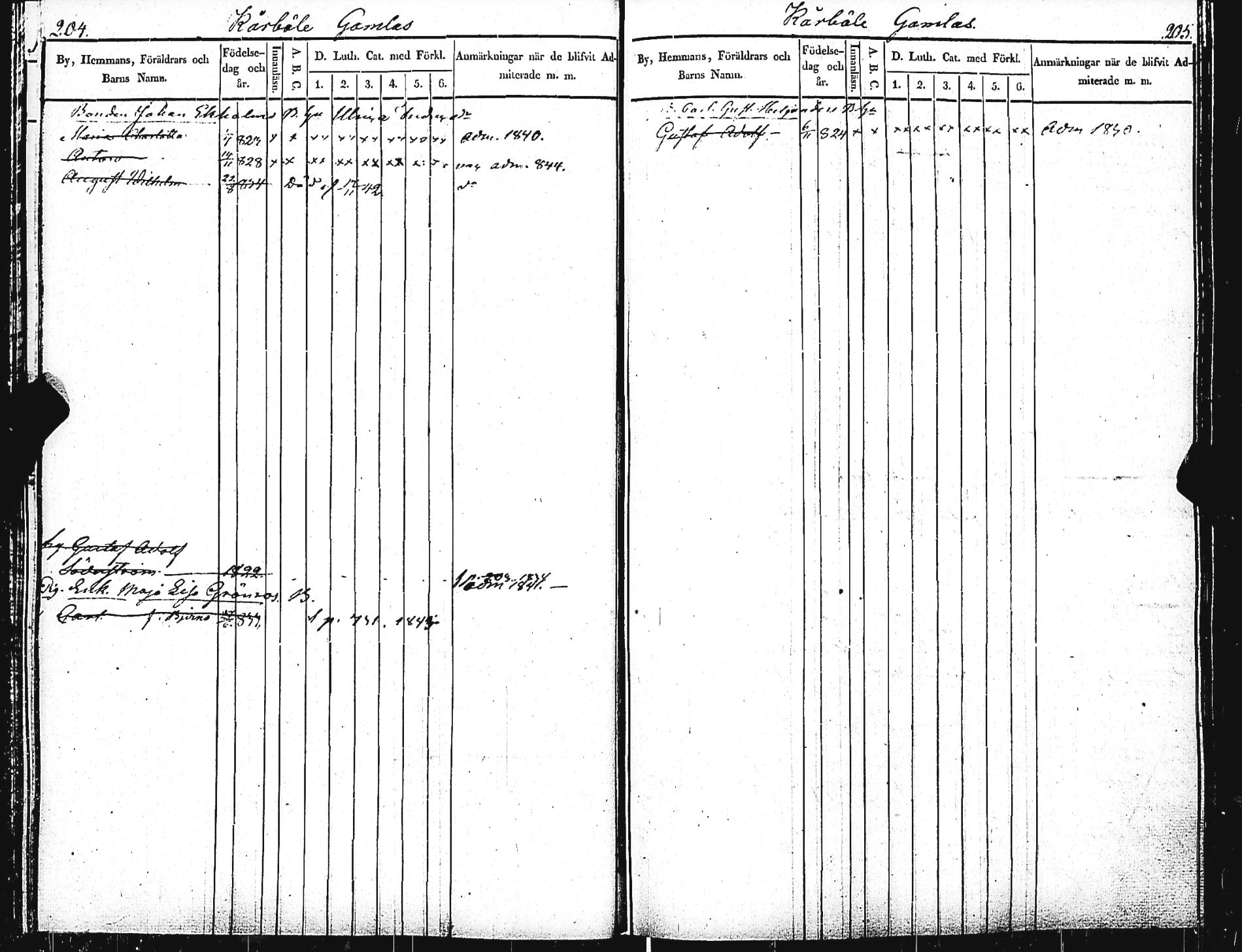 [ kuvat/107.jpg ]