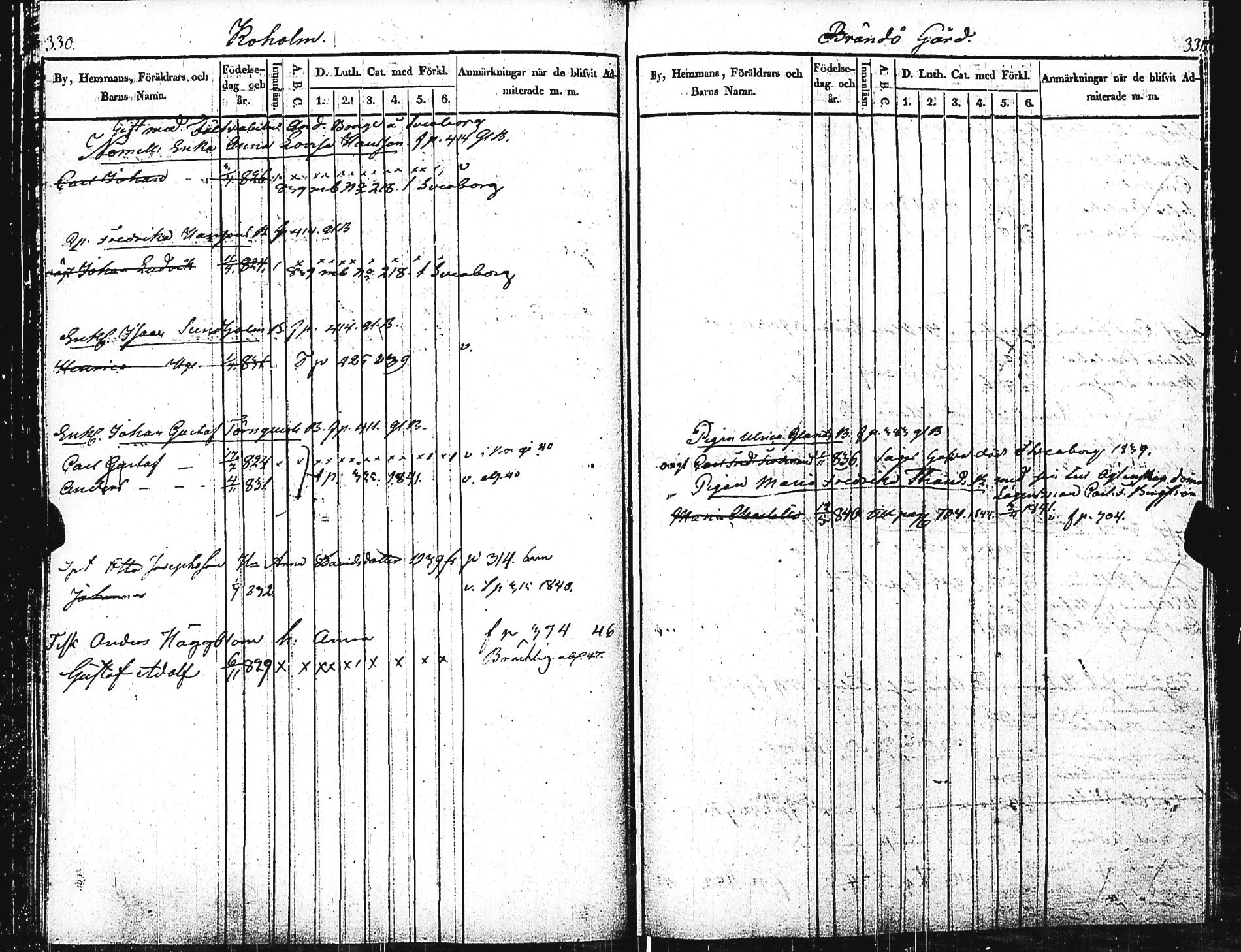 [ kuvat/170.jpg ]