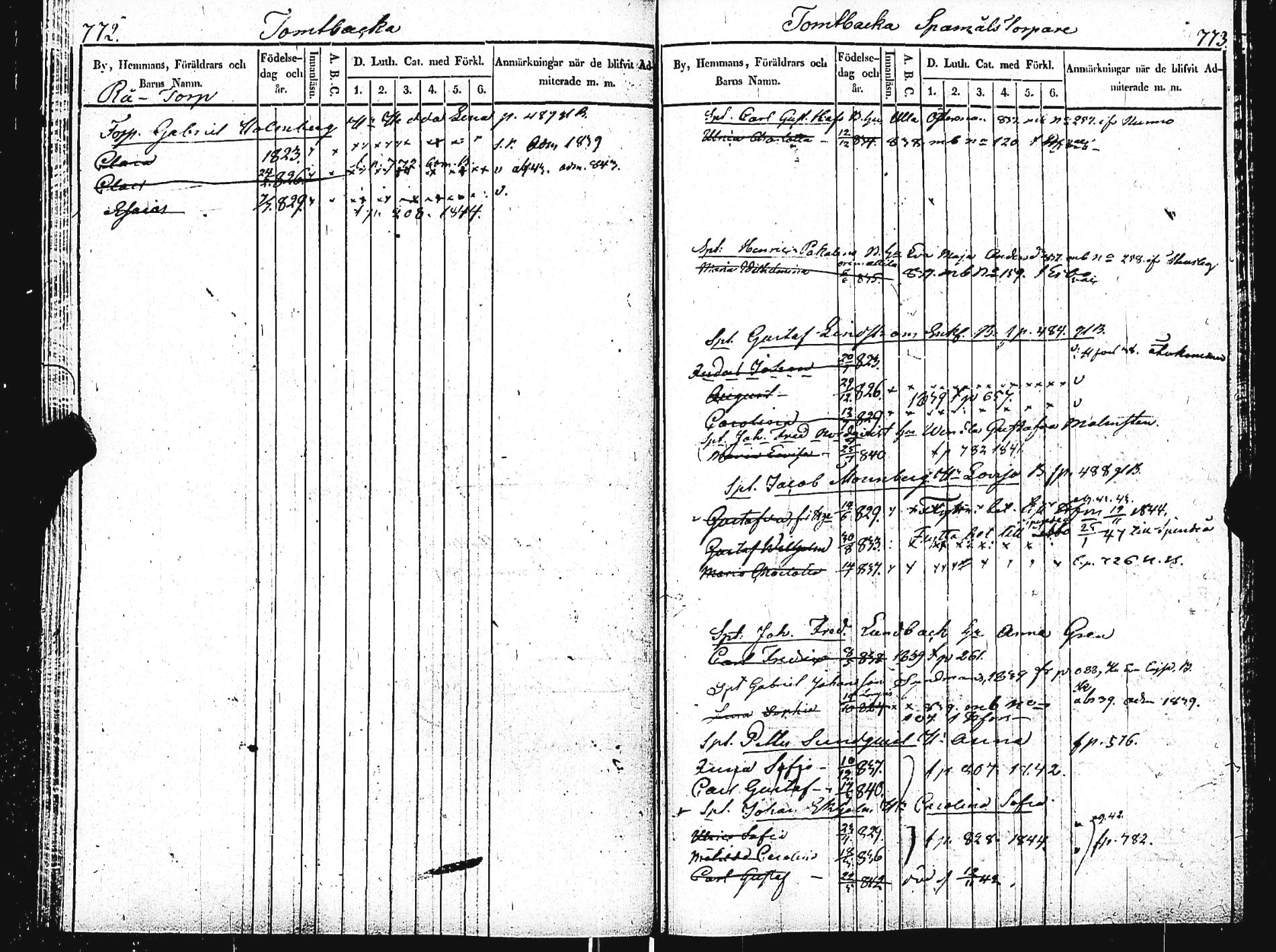[ kuvat/392.jpg ]