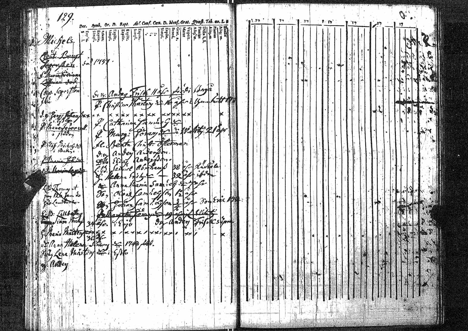 [ kuvat/129.jpg ]