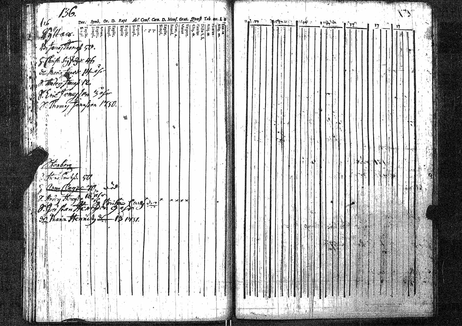 [ kuvat/136.jpg ]