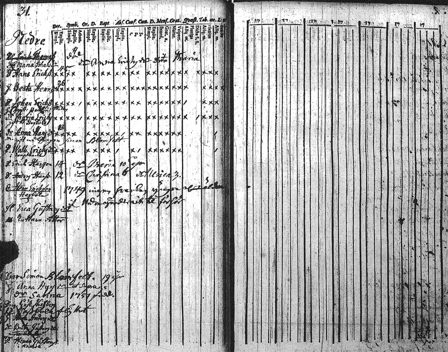 [ kuvat/31.jpg ]