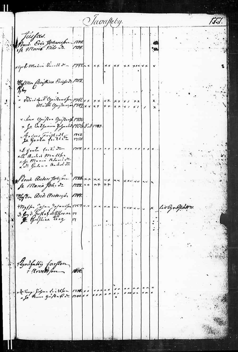 [ kuvat/124.jpg ]