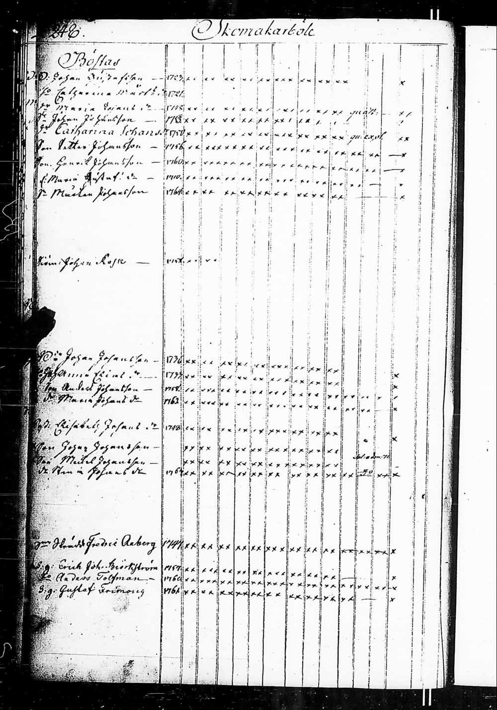 [ kuvat/189.jpg ]