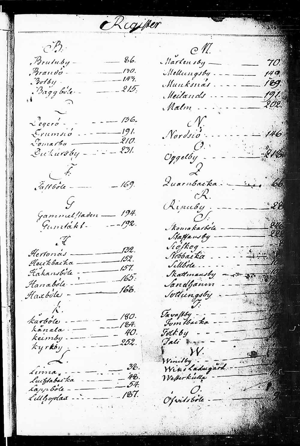 [ kuvat/198.jpg ]