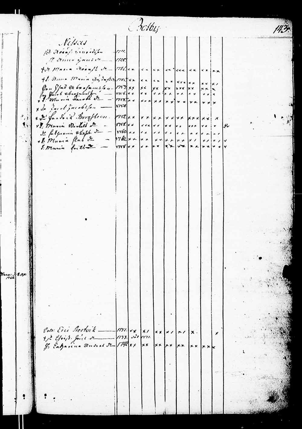 [ kuvat/90.jpg ]