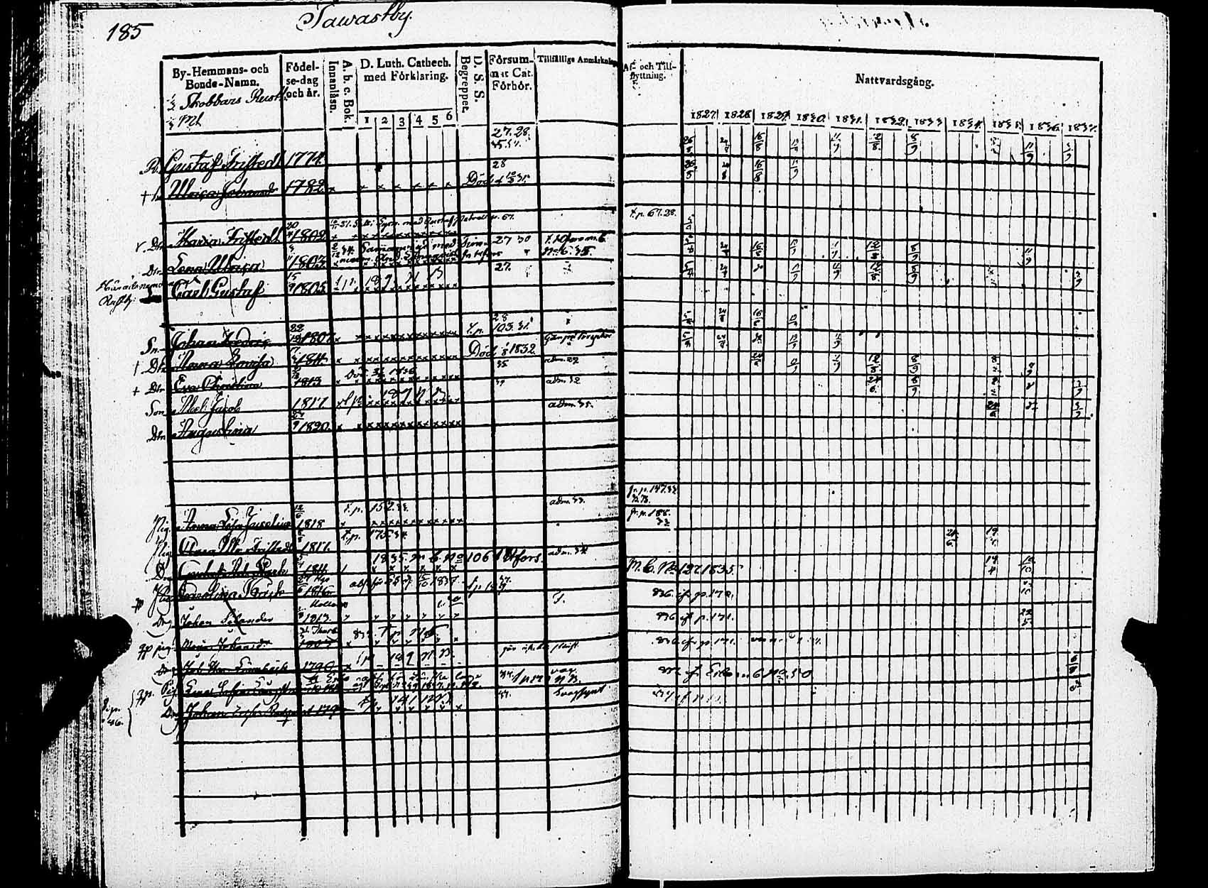 [ kuvat/191.jpg ]