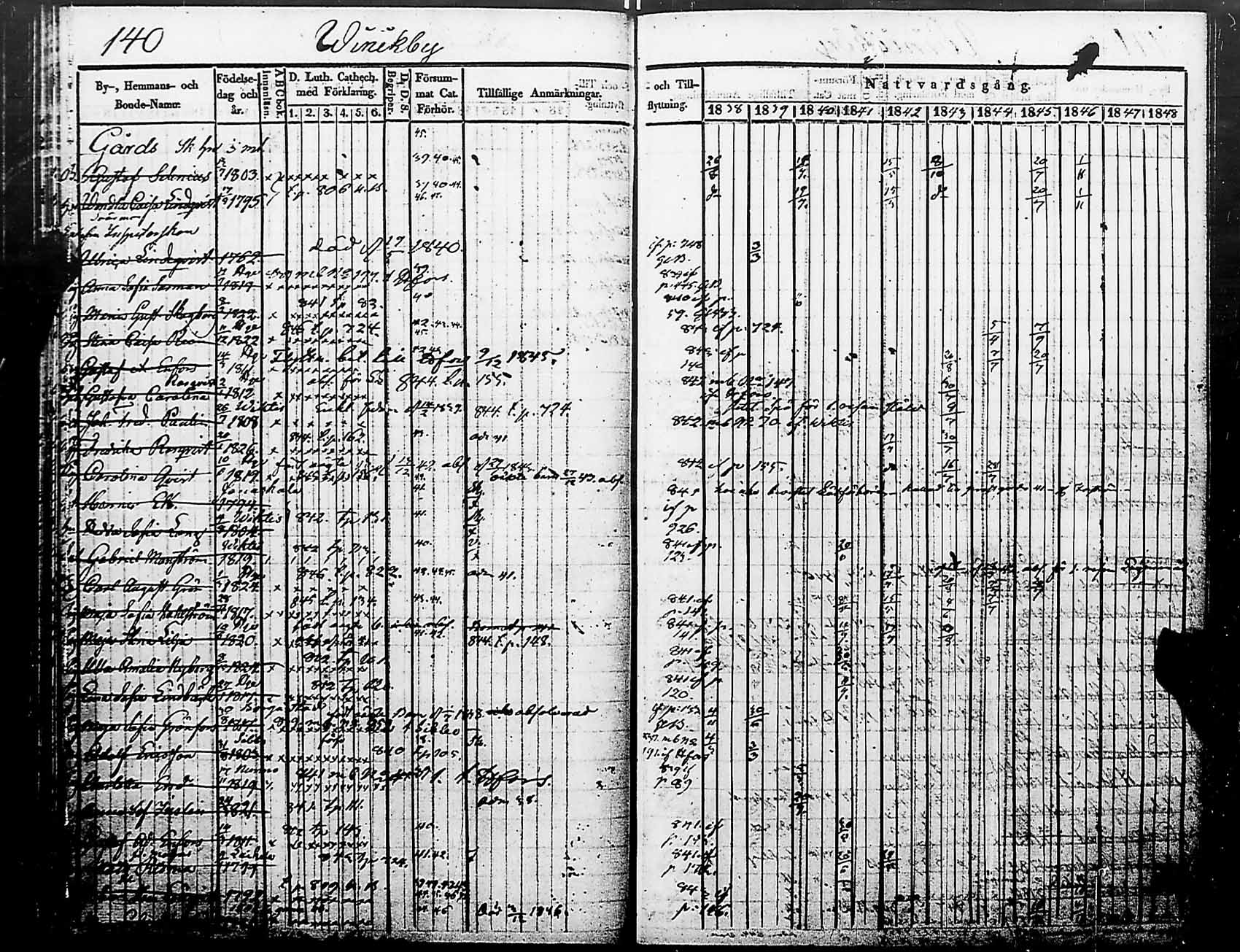 [ kuvat/144.jpg ]
