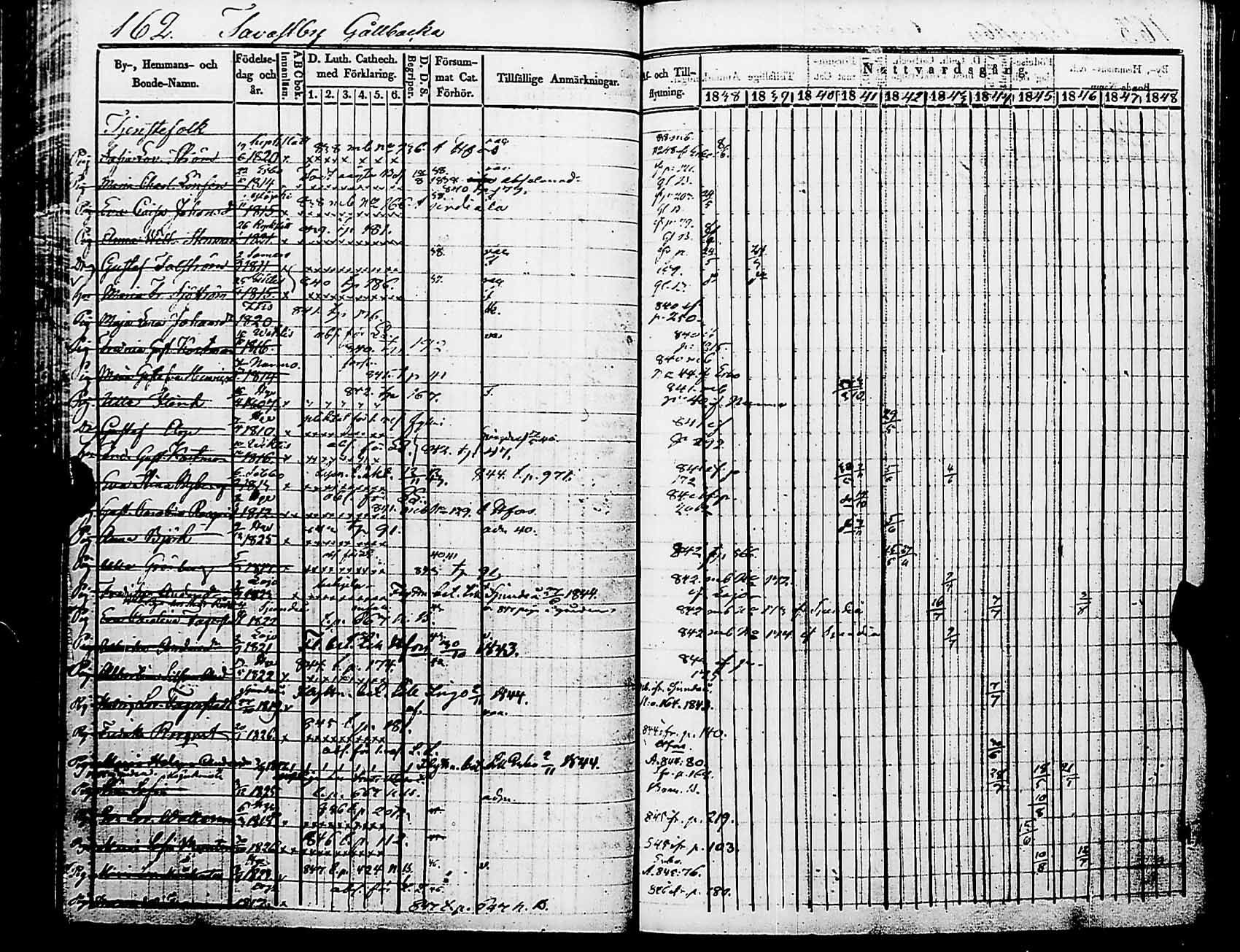 [ kuvat/166.jpg ]