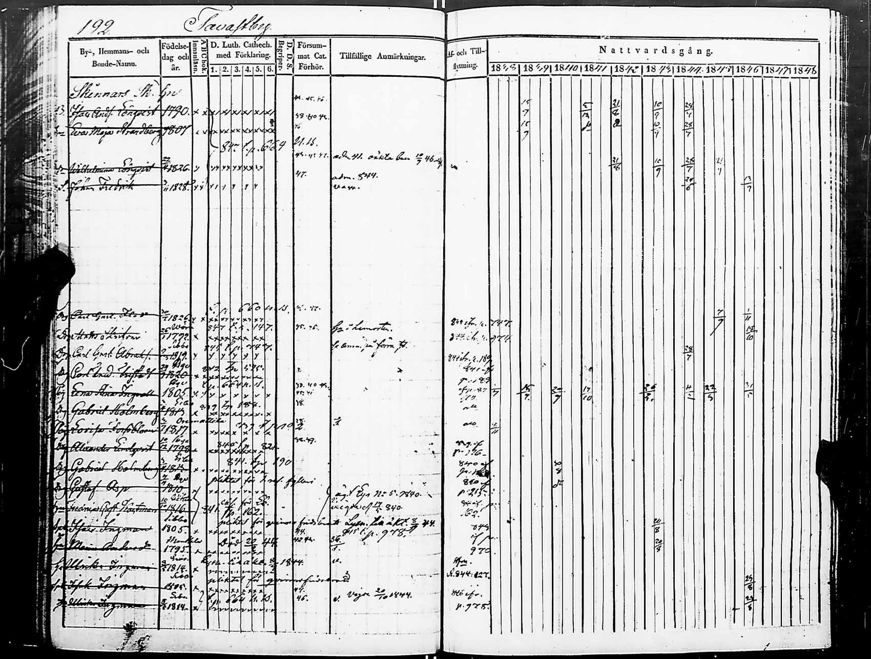 [ kuvat/196.jpg ]