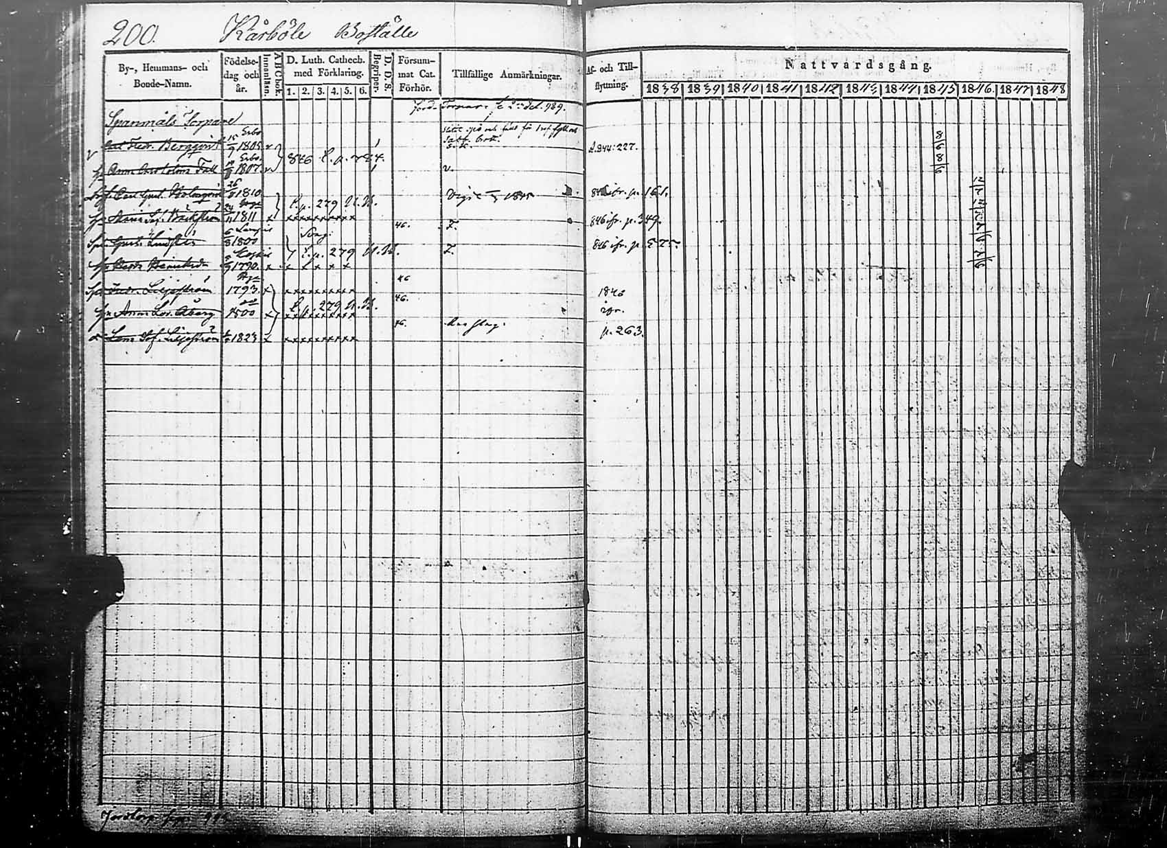 [ kuvat/204.jpg ]