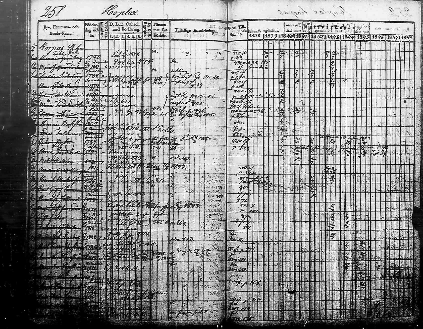 [ kuvat/256.jpg ]